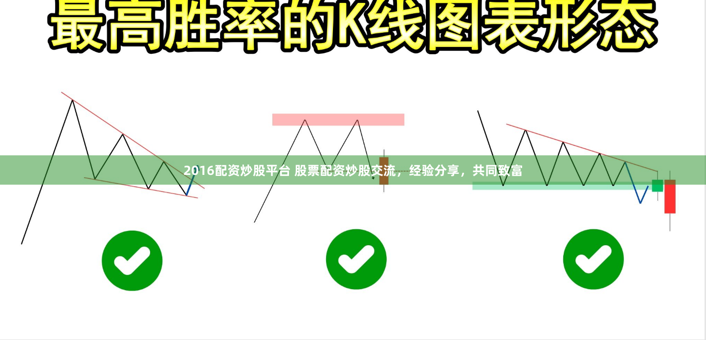 2016配资炒股平台 股票配资炒股交流，经验分享，共同致富