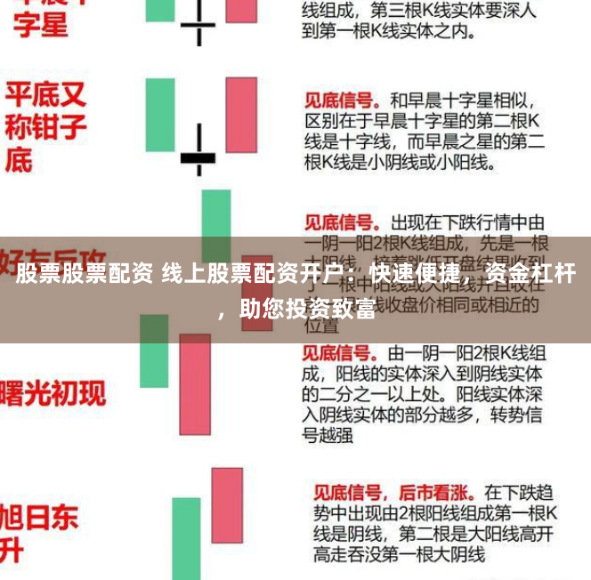 股票股票配资 线上股票配资开户：快速便捷，资金杠杆，助您投资致富