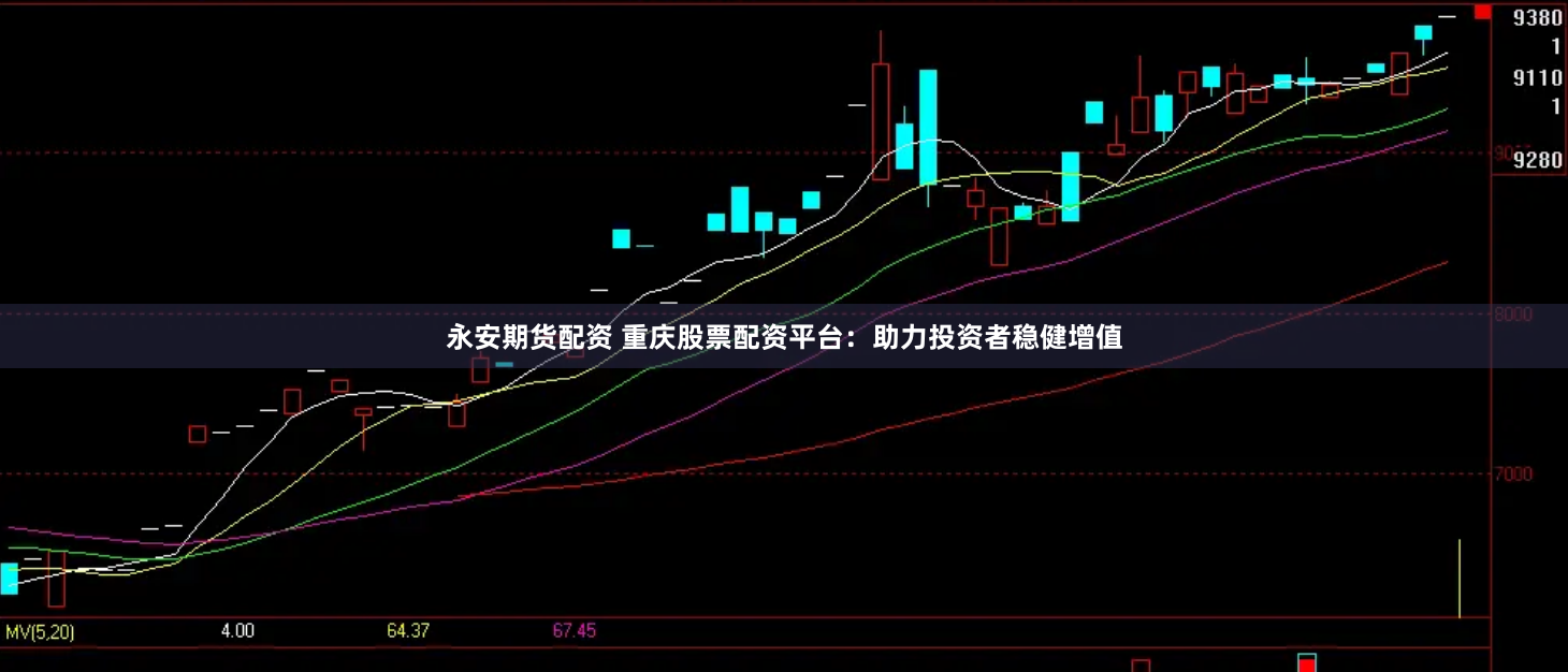 永安期货配资 重庆股票配资平台：助力投资者稳健增值