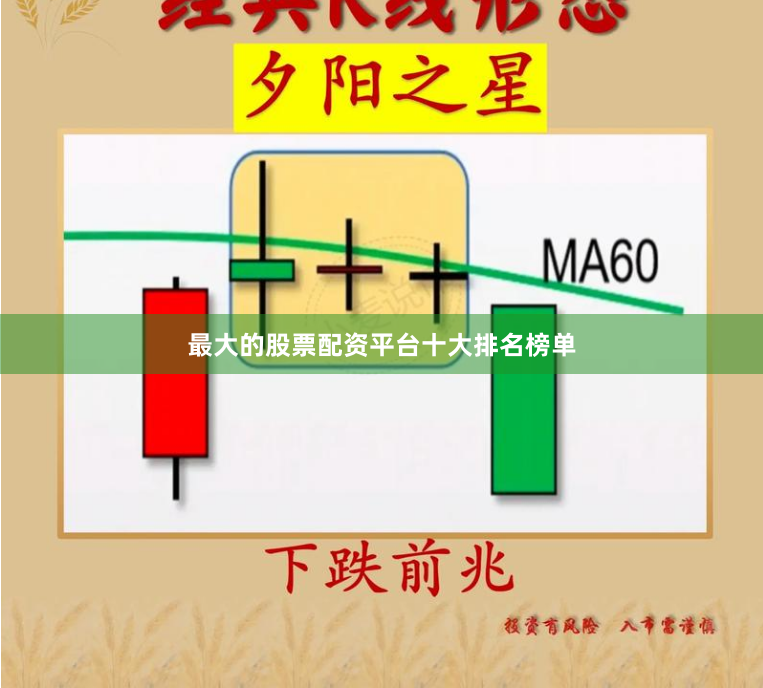 最大的股票配资平台十大排名榜单