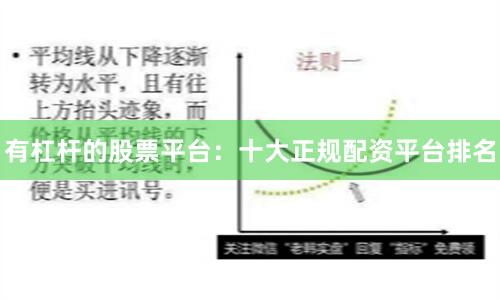 有杠杆的股票平台：十大正规配资平台排名