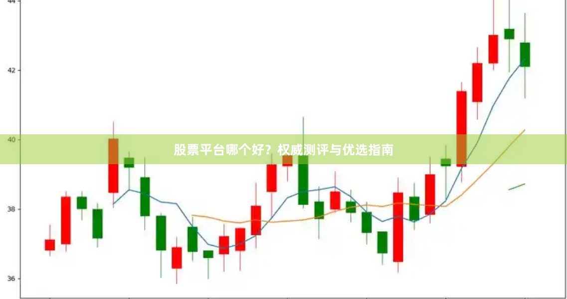 股票平台哪个好？权威测评与优选指南