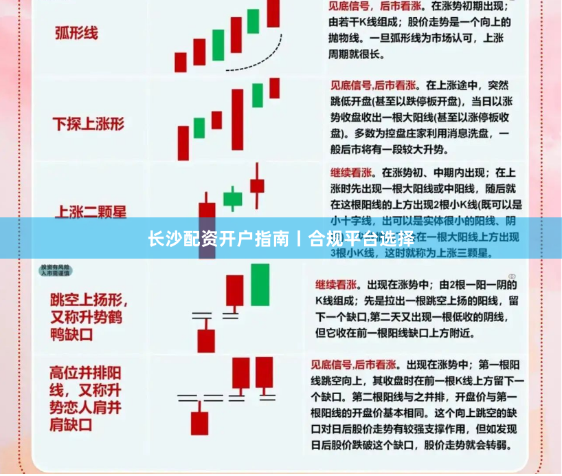 长沙配资开户指南丨合规平台选择
