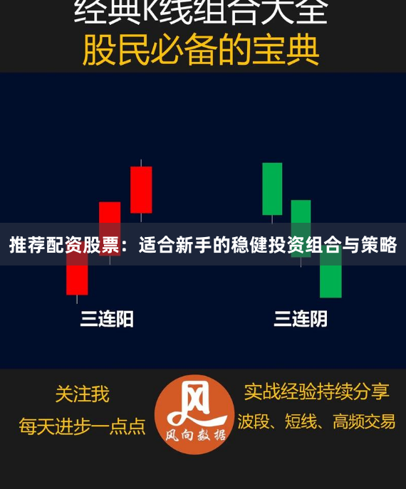推荐配资股票：适合新手的稳健投资组合与策略